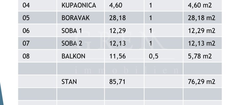 Novogradnja Poreč, trosobni stan, 84.62 m2