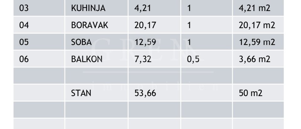 Novogradnja Poreč, dvosoban stan, 57.98 m2, 1. Kat