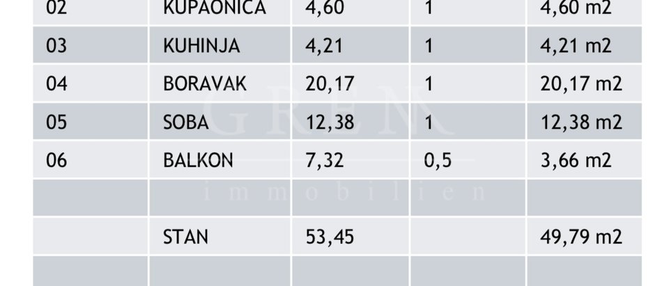 Novogradnja Poreč, dvosoban stan, 58.04 m2, 1. Kat