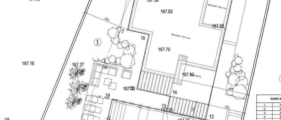 Building plot with building Permit for a villa