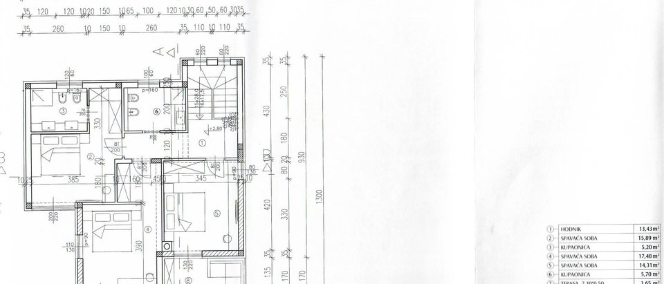 Building plot with building Permit for a villa